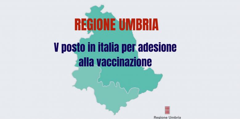 Regione Umbria al quinto posto in Italia per adesione alla vaccinazione